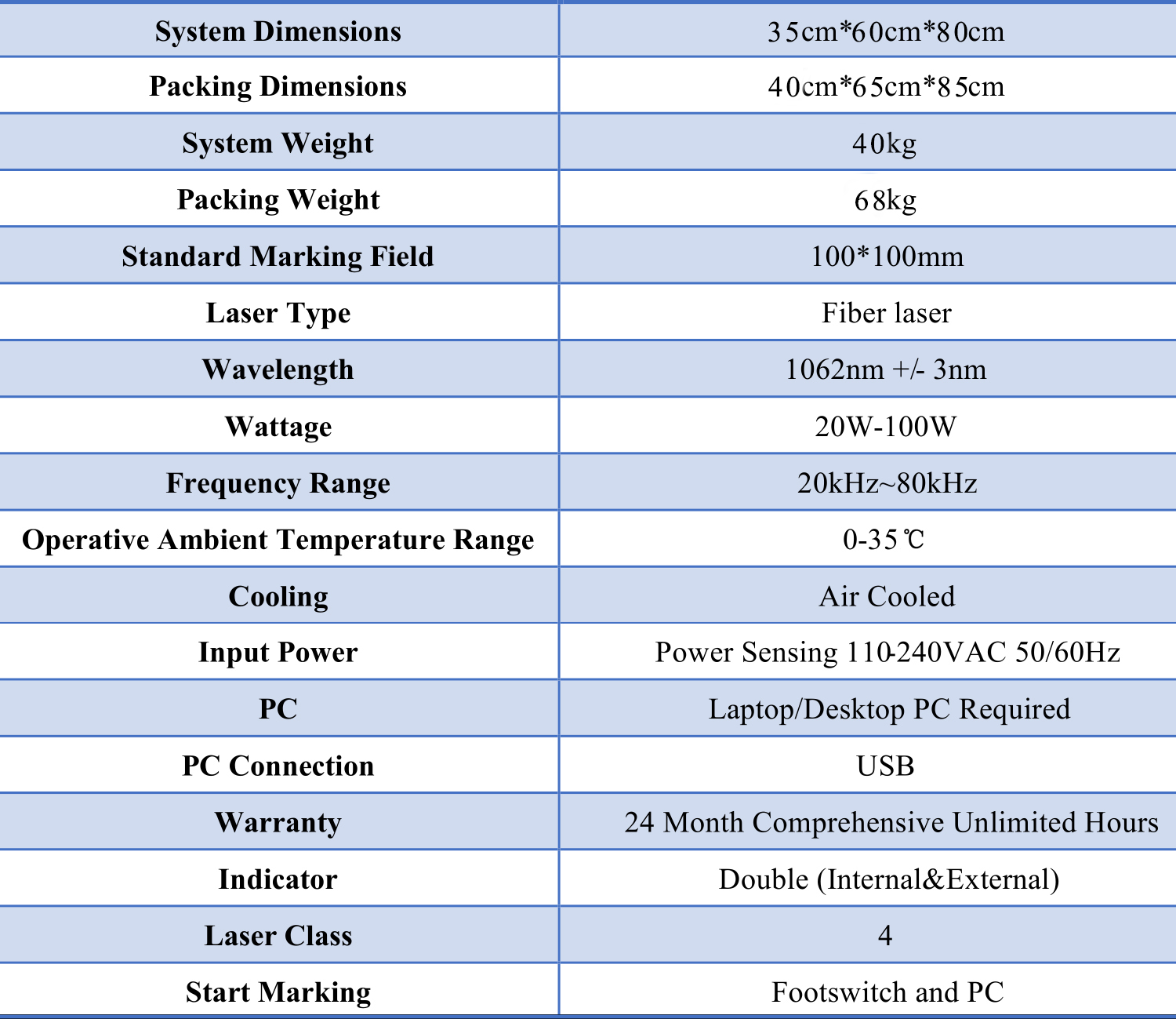 Mini Fiber Laser Marking Machine  第1张