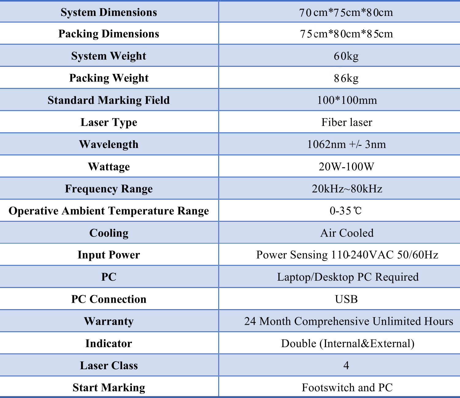 Desktop Fiber Laser Marking Machine  第1张