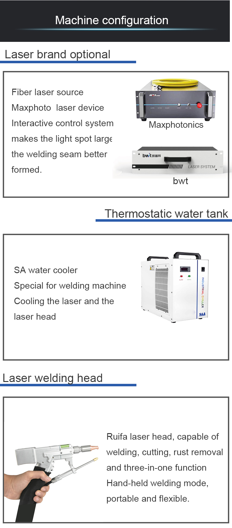 2000W Handheld laser welding machine  第4张