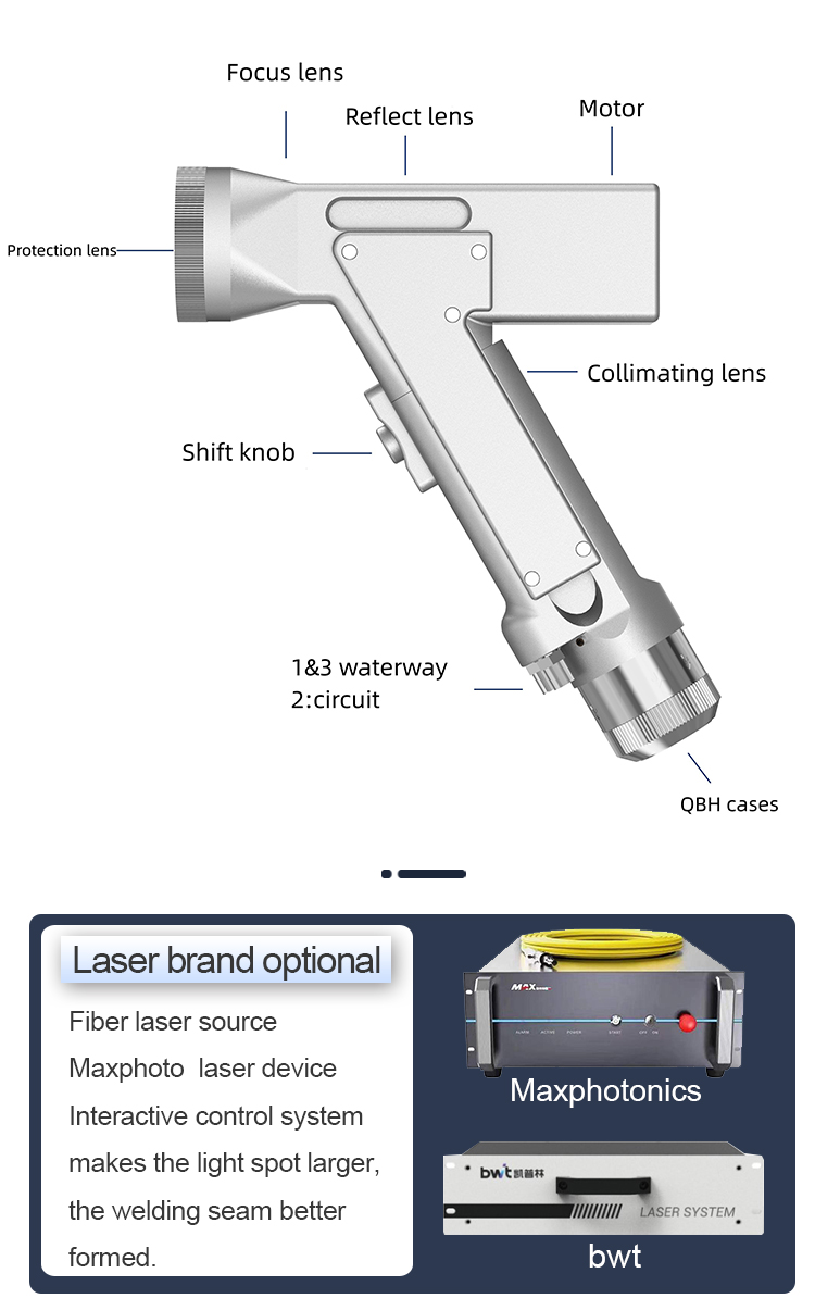 3000W Laser rust removal machine  第3张